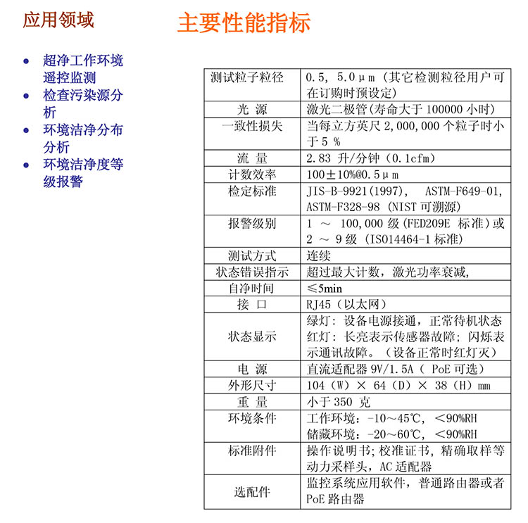無塵室潔凈度遠程在線檢（監）測系統