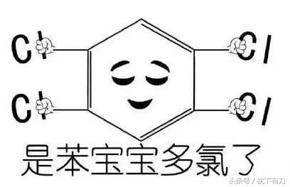 室內環境污染甲醛、苯、二甲苯的緊急方案和中毒后的反應