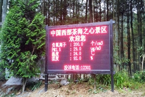 負氧離子環境監測系統