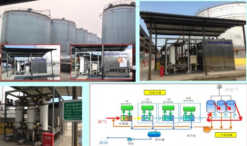 【環境監測】石化行業VOCs治理中苛刻限值達標難問題解析