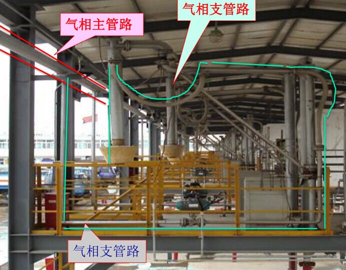 【環境監測】石化行業VOCs治理中氣相傳輸阻力大難點問題解析