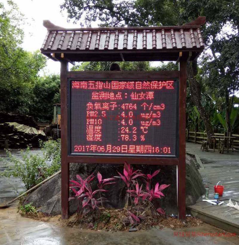 城市生活小區(qū)空氣質(zhì)量環(huán)境監(jiān)測(cè)哪些項(xiàng)目？