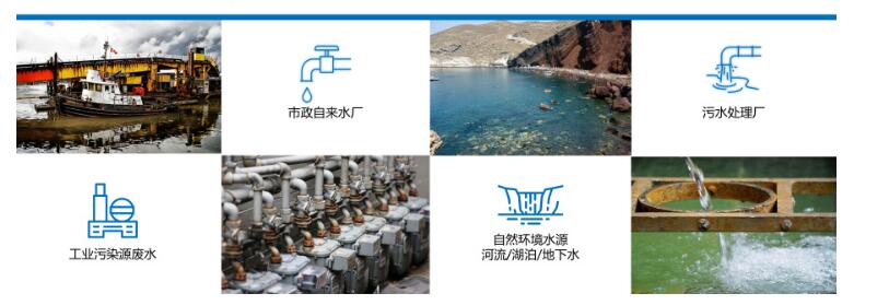 廣東全省生態(tài)環(huán)境監(jiān)測網(wǎng)絡(luò)建設(shè)實施方案 加快推進全省生態(tài)環(huán)境監(jiān)測網(wǎng)絡(luò)建設(shè)