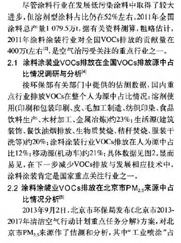環境監測之涂料涂裝行業VOCs排放面臨的形勢和趨勢分析