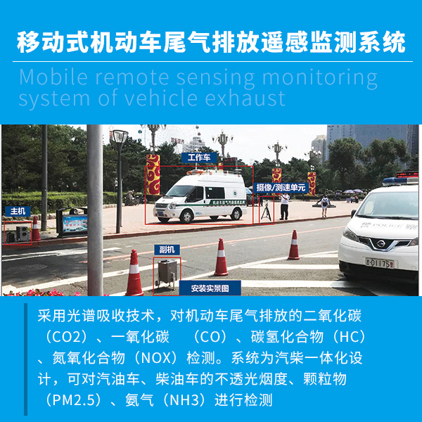 移動式機動車尾氣排放遙感監測系統 移動式機動車尾氣排放遙感監測系統