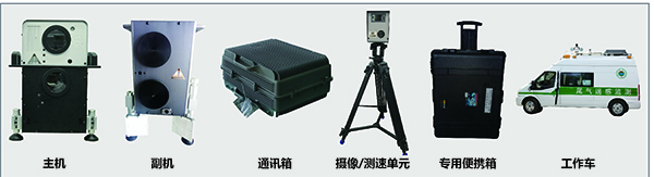 移動式機動車尾氣排放遙感監測系統 移動式機動車尾氣排放遙感監測系統