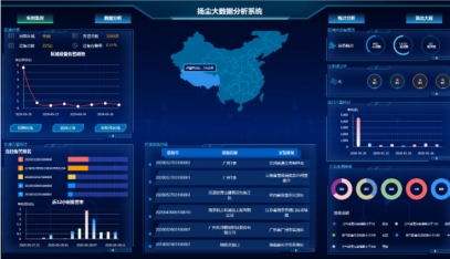 揚塵噪音監控云平臺系統