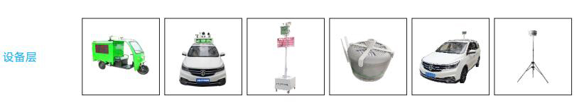 走航式大氣空氣質(zhì)量檢測方案【平臺+設(shè)備】 走航式大氣空氣質(zhì)量檢測方案【平臺+設(shè)備】
