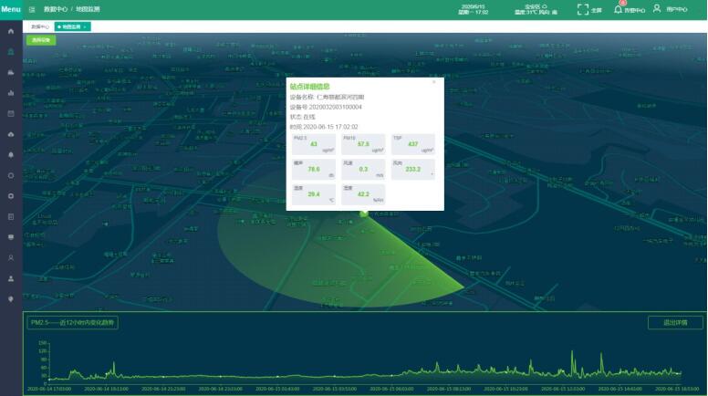 走航式大氣空氣質(zhì)量檢測方案【平臺+設(shè)備】 走航式大氣空氣質(zhì)量檢測方案【平臺+設(shè)備】