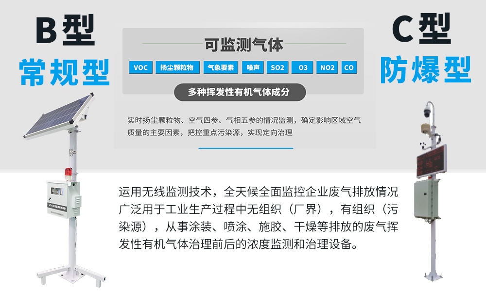 PID傳感器在揮發(fā)性有機(jī)物VOCs監(jiān)測系統(tǒng)上的應(yīng)用有何優(yōu)勢