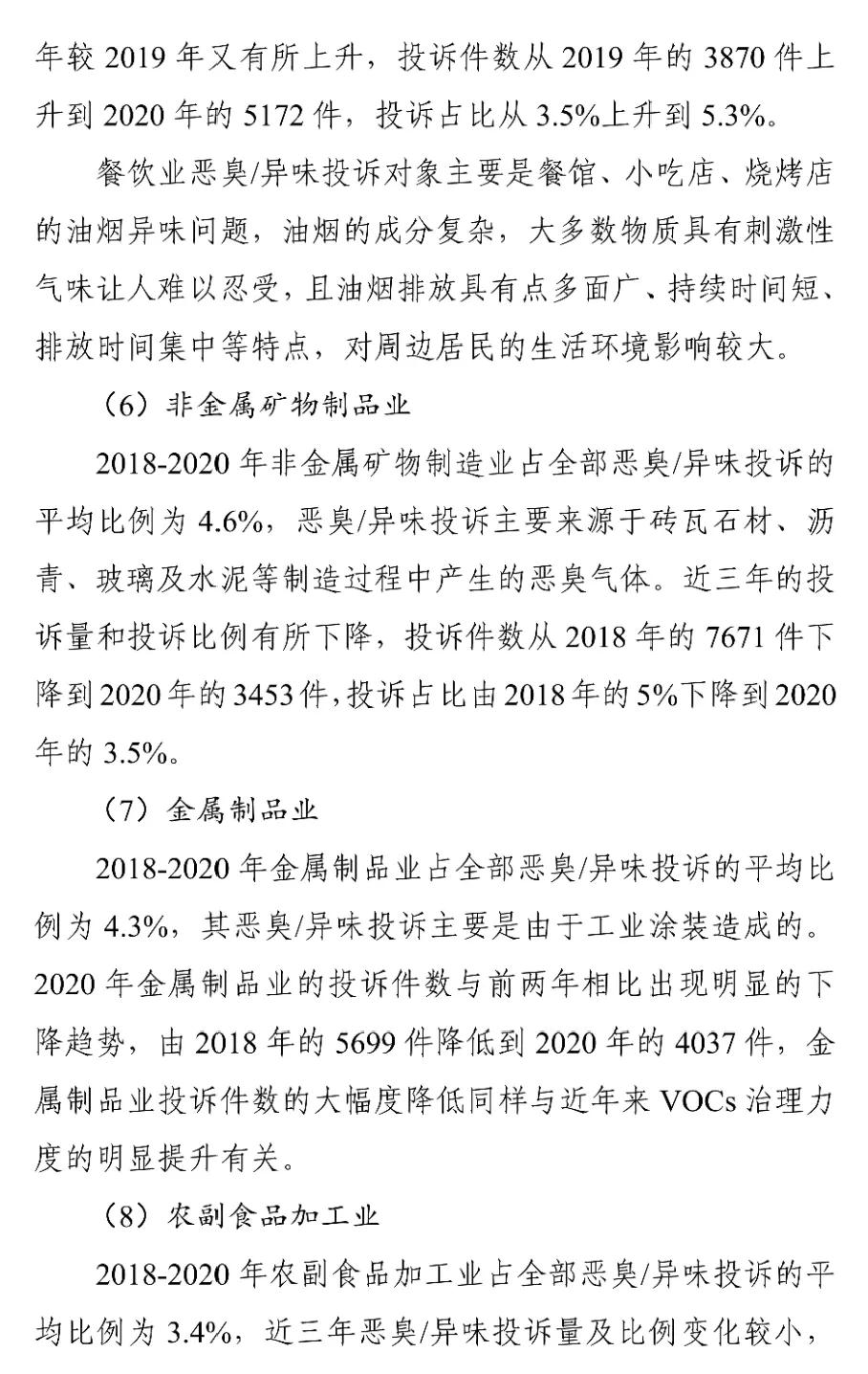 國家生態(tài)環(huán)境部關(guān)于印發(fā)《2018-2020年全國惡臭/異味污染投訴情況分析》報告