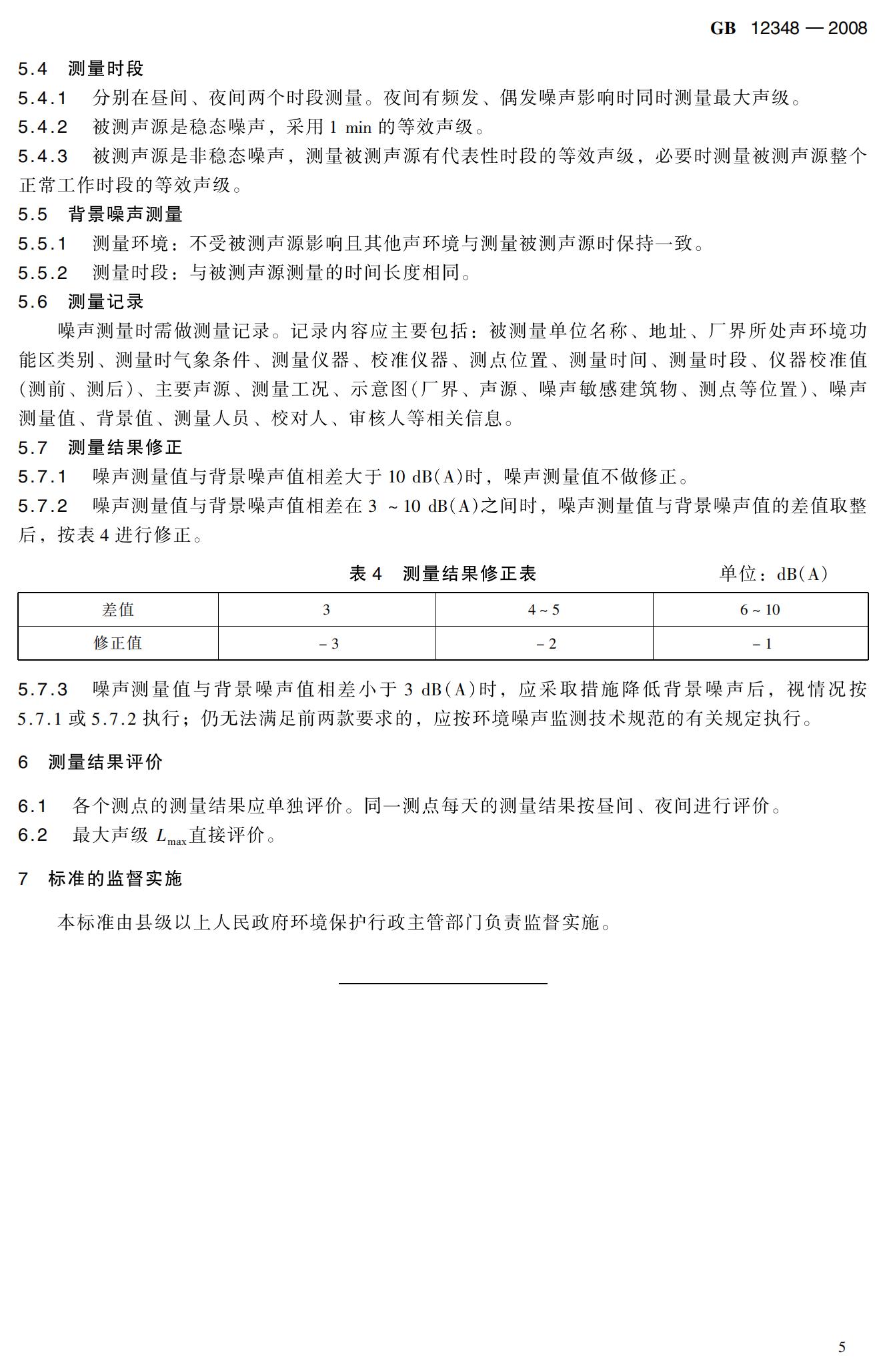 GB 12348 《工業企業廠界環境噪聲排放標準》