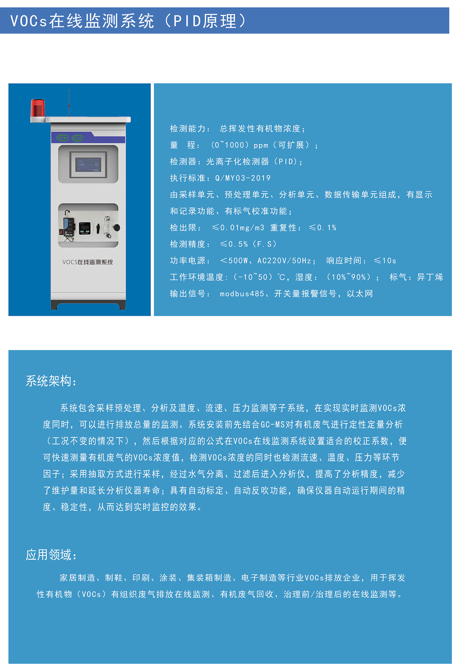 PID原理VOCs固定污染源監測