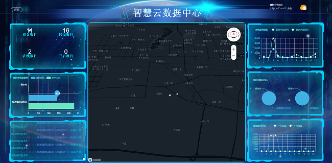 高標準農業農田建設綜合解決方案