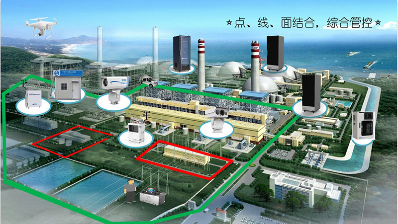 工業園區環境綜合監管與防控解決方案 工業園區環境綜合監管與防控解決方案