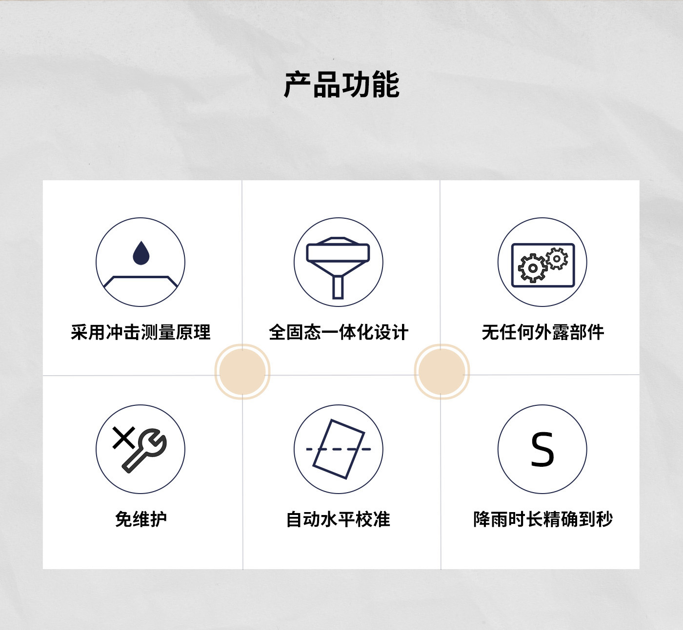 壓電式雨量監(jiān)測站