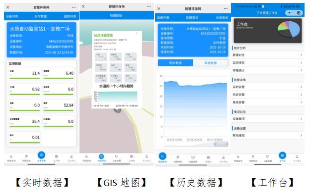 手提便攜箱式水質(zhì)檢測/監(jiān)測儀產(chǎn)品方案 手提便攜箱式水質(zhì)檢測/監(jiān)測儀產(chǎn)品方案