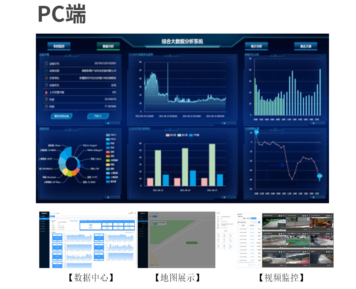 便攜式綜合環境檢測儀器