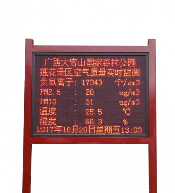 森林公園負氧離子監測系統